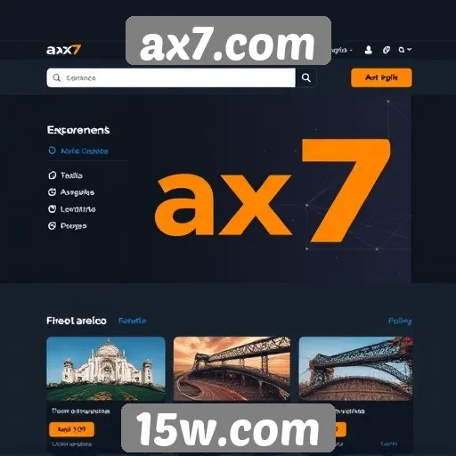 plataforma ax7.com se destaca por interface amigável